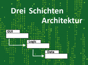 3 Schichten Architektur, 3 Tier Architecture