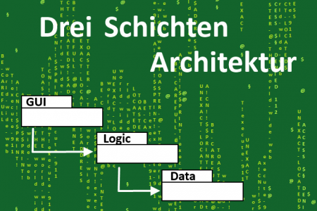 Wie funktioniert die 3-Schichten-Architektur?
