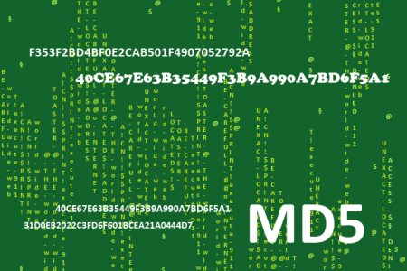 MD5 Berechnung / MD5 Converter
