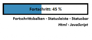 HTML - Fortschrittsbalken